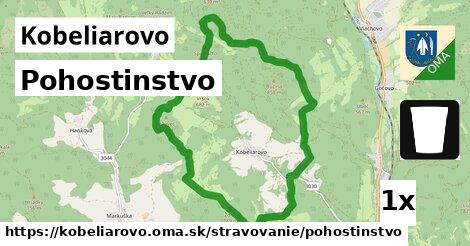 Pohostinstvo, Kobeliarovo