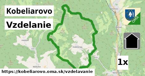 vzdelanie v Kobeliarovo