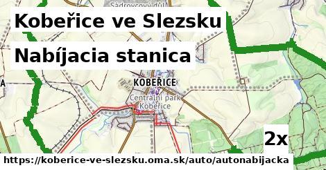 Nabíjacia stanica, Kobeřice ve Slezsku