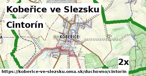 Cintorín, Kobeřice ve Slezsku