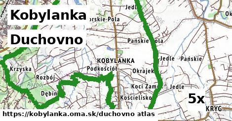 duchovno v Kobylanka