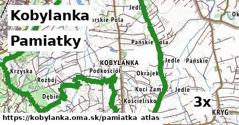 pamiatky v Kobylanka