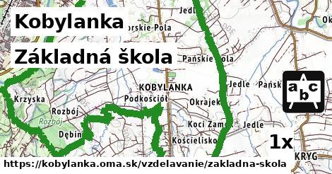 Základná škola, Kobylanka