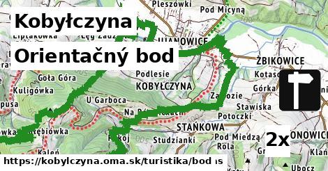 Orientačný bod, Kobyłczyna