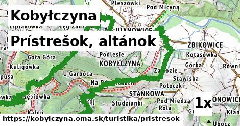 Prístrešok, altánok, Kobyłczyna