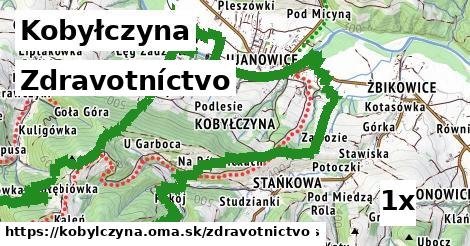 zdravotníctvo v Kobyłczyna