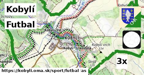 futbal v Kobylí