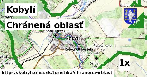 Chránená oblasť, Kobylí