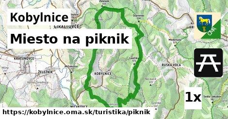 Miesto na piknik, Kobylnice