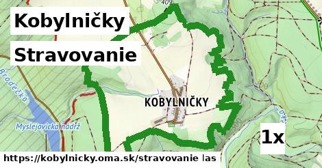 stravovanie v Kobylničky