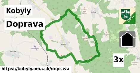 doprava v Kobyly