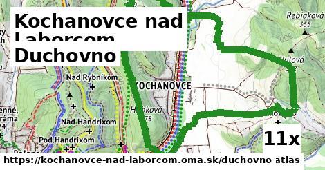 duchovno v Kochanovce nad Laborcom