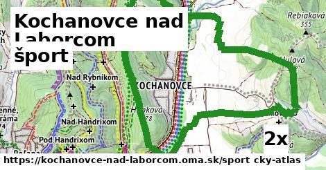 šport v Kochanovce nad Laborcom