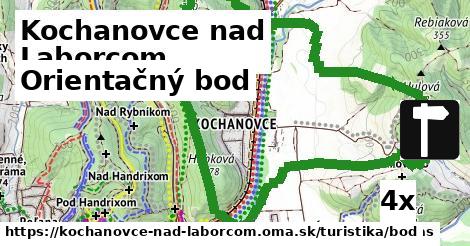 Orientačný bod, Kochanovce nad Laborcom