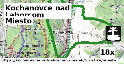 Miesto, Kochanovce nad Laborcom