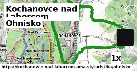 Ohnisko, Kochanovce nad Laborcom