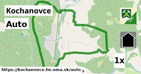 auto v Kochanovce, okres HE