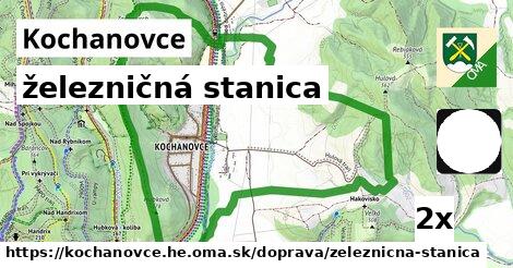 železničná stanica, Kochanovce, okres HE