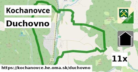 duchovno v Kochanovce, okres HE