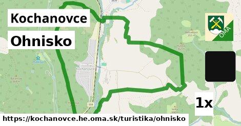 ohnisko v Kochanovce, okres HE