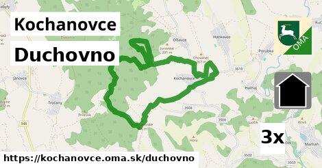 duchovno v Kochanovce