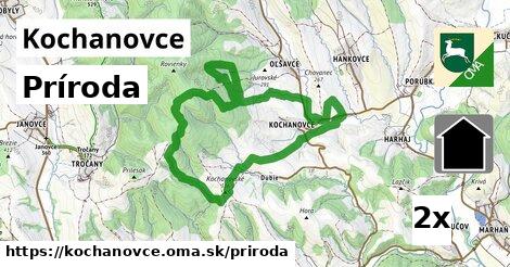 príroda v Kochanovce