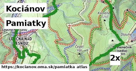 pamiatky v Kociánov