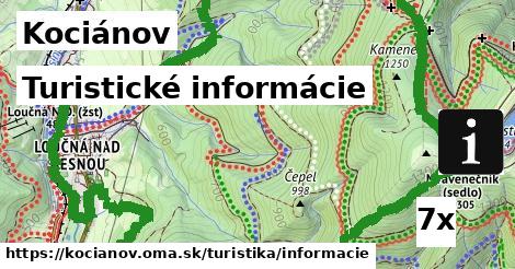 turistické informácie v Kociánov