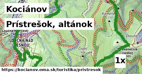 Prístrešok, altánok, Kociánov