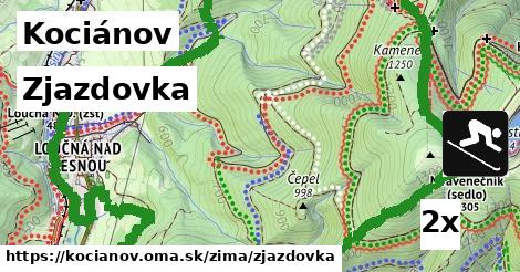 Zjazdovka, Kociánov