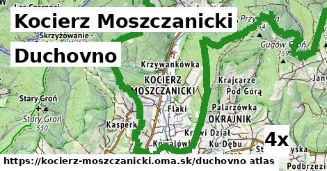 duchovno v Kocierz Moszczanicki