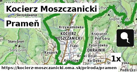 Prameň, Kocierz Moszczanicki