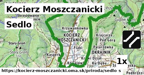 Sedlo, Kocierz Moszczanicki