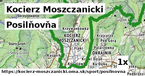 Posilňovňa, Kocierz Moszczanicki