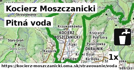 Pitná voda, Kocierz Moszczanicki