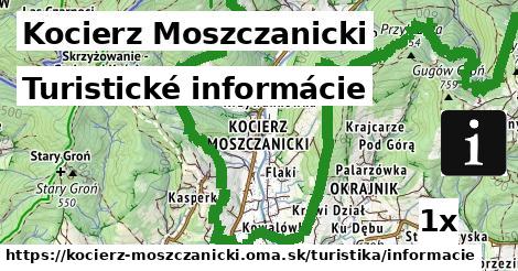 Turistické informácie, Kocierz Moszczanicki