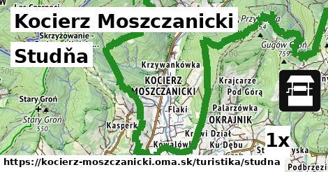 Studňa, Kocierz Moszczanicki