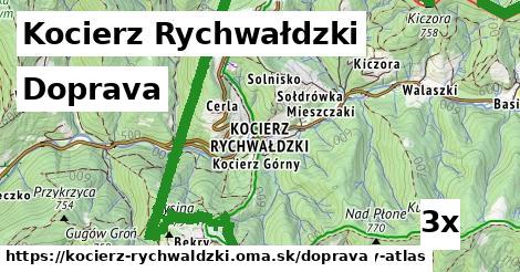 doprava v Kocierz Rychwałdzki