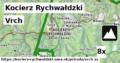 Vrch, Kocierz Rychwałdzki