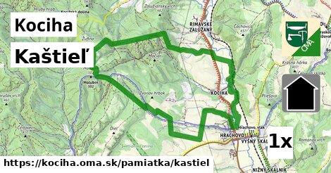 kaštieľ v Kociha