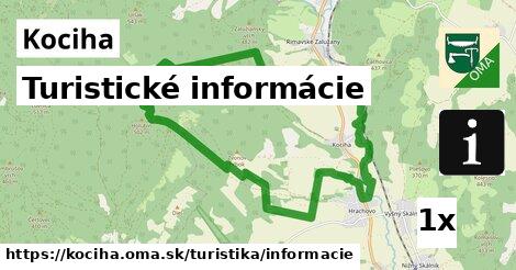 Turistické informácie, Kociha