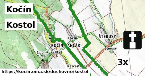 Kostol, Kočín