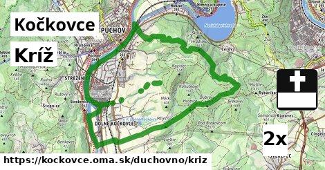 Kríž, Kočkovce