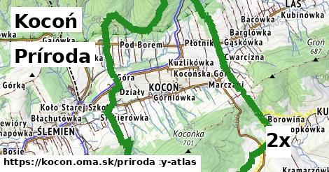 príroda v Kocoń