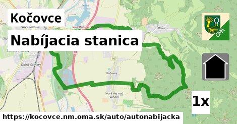 Nabíjacia stanica, Kočovce, okres NM