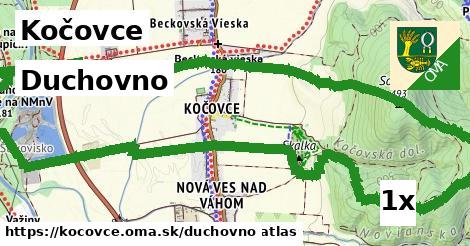 duchovno v Kočovce