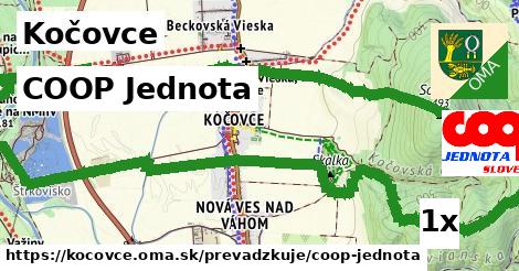 COOP Jednota, Kočovce