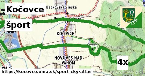 šport v Kočovce