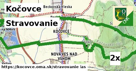 stravovanie v Kočovce