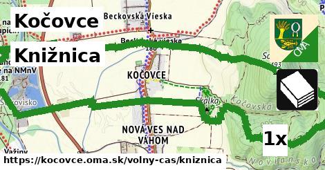 Knižnica, Kočovce